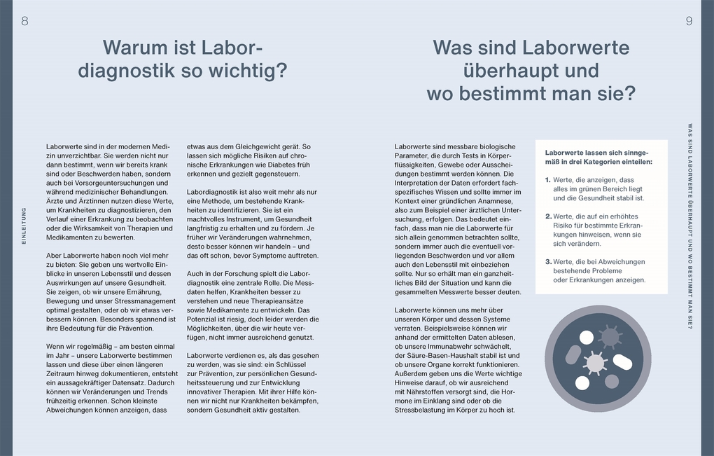 Weitere Ansicht: Laborwerte einfach verstehen | Christina Winzig