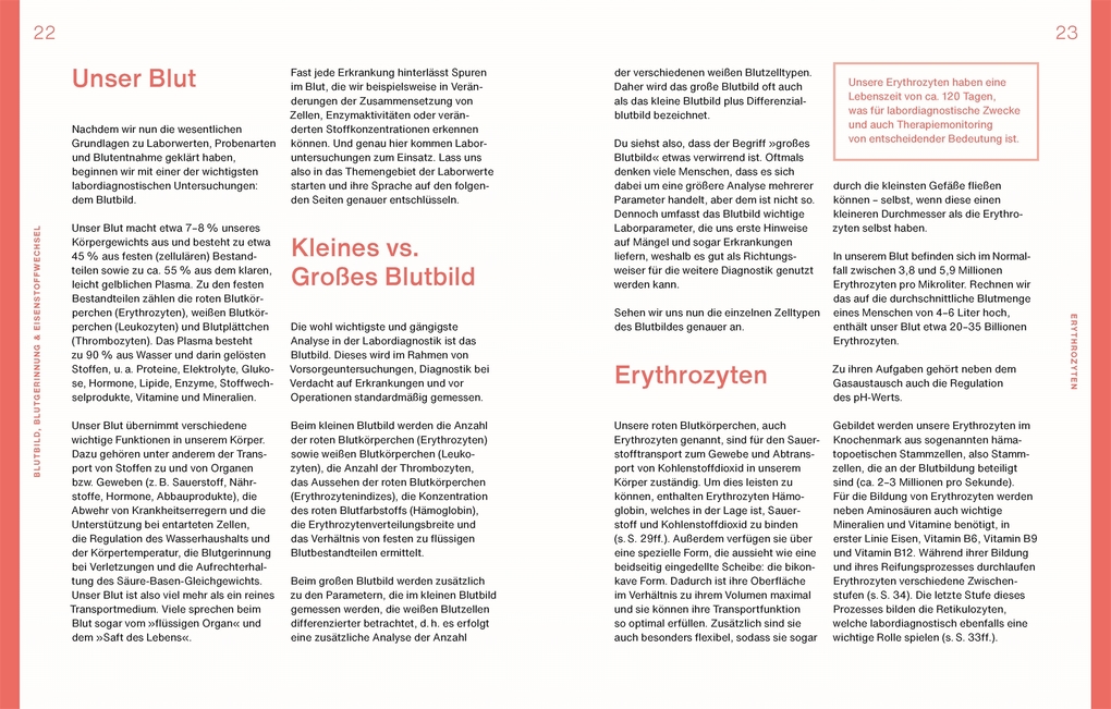 Weitere Ansicht: Laborwerte einfach verstehen | Christina Winzig