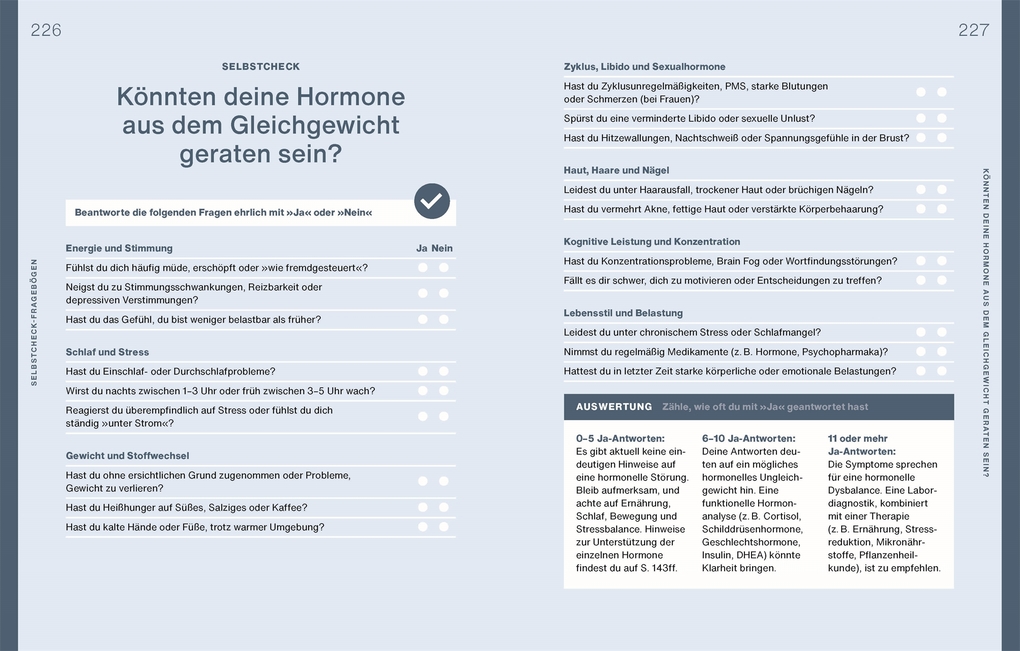 Weitere Ansicht: Laborwerte einfach verstehen | Christina Winzig