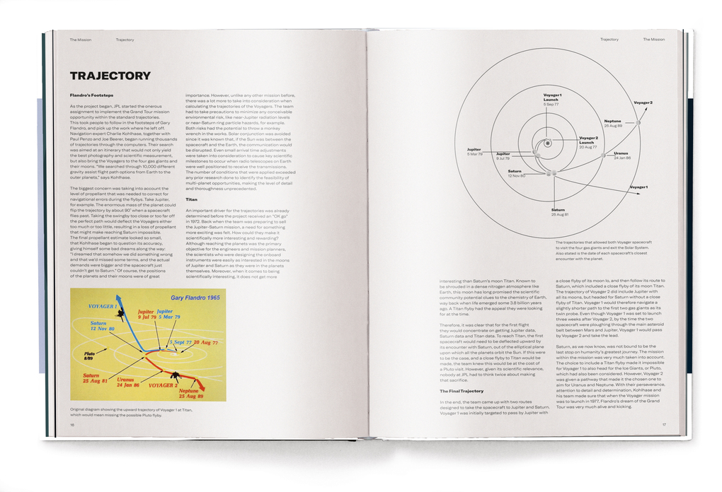 Weitere Ansicht: Voyager | Ted Stryk, Joel Meter, Simon Phillipson, Delano Steenmeijer