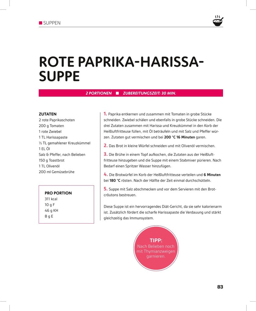 Weitere Ansicht: Heißluftfritteuse GOLD Lecker Abnehmen | Antje Watermann