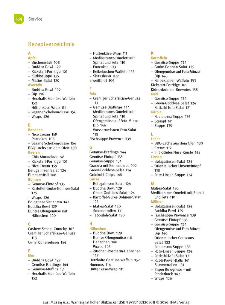 Weitere Ansicht: Warnsignal hoher Blutzucker | Karsten Müssig, Andrea Stallmann, Marlen Harms