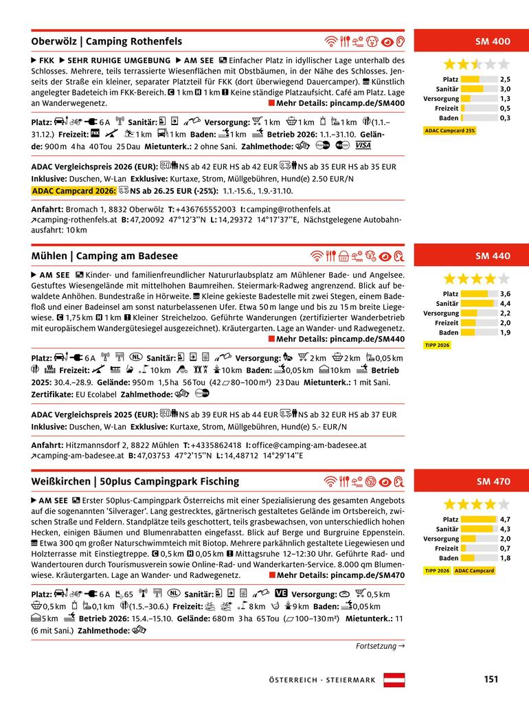 Weitere Ansicht: ADAC Campingführer Südeuropa 2026