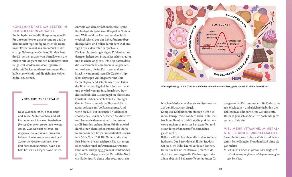 Weitere Ansicht: Meine Gesundheitsretter aus der Natur gegen Bauchfett | Franziska Rubin