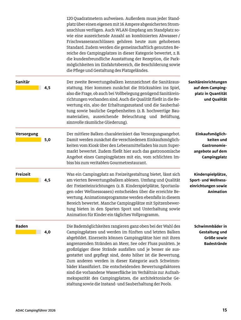 Weitere Ansicht: ADAC Campingführer Deutschland/Nordeuropa 2026
