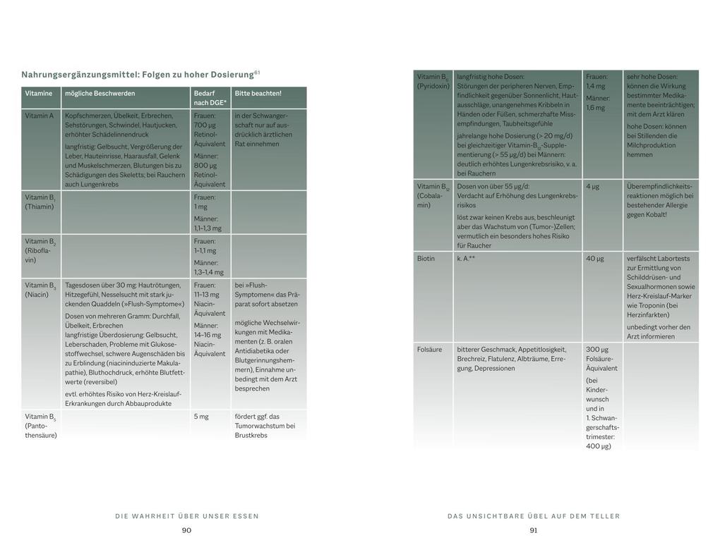 Weitere Ansicht: Das Psyche-Darm-Paradox | Matthias Riedl