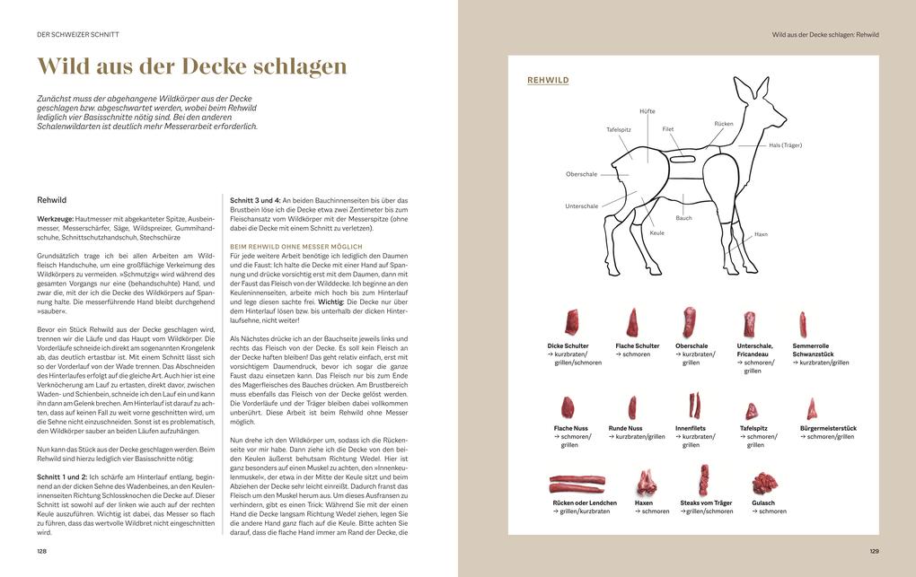 Weitere Ansicht: Das Geheimnis des Schweizer Schnitts | Karl Schmid