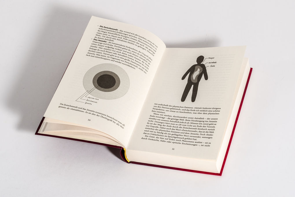 Weitere Ansicht: WitchSpirits - Erlerne die Hohe Hexenkunst | Shisha Rainbow