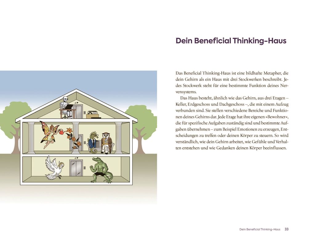 Weitere Ansicht: Glück entsteht im Kopf | Karella Easwaran