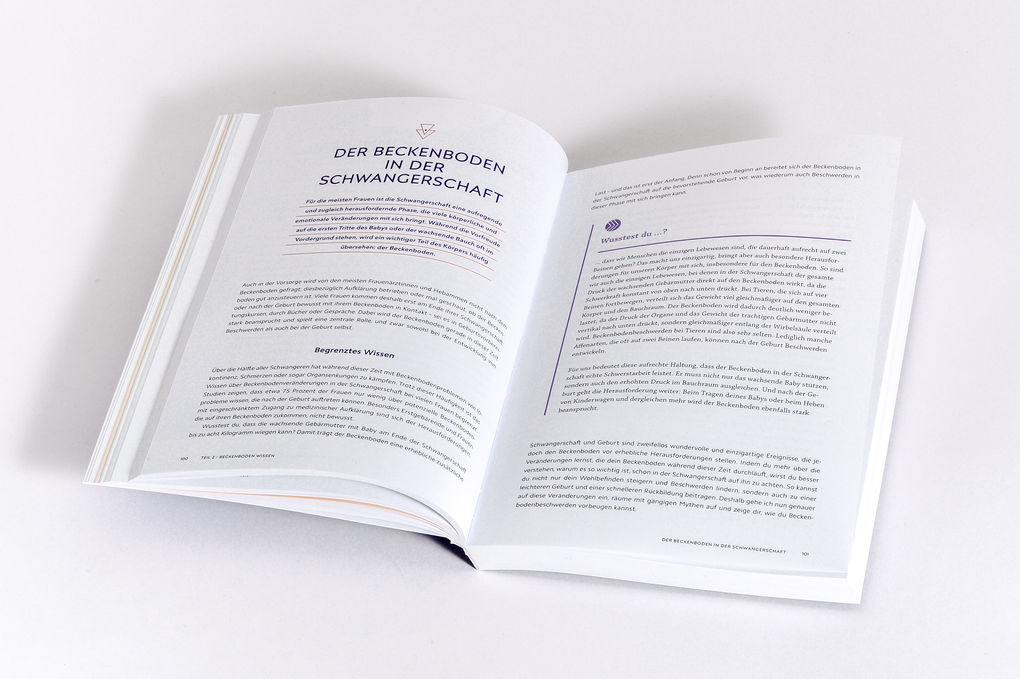 Weitere Ansicht: Die Beckenboden-Revolution | Katharina Charissé, Rieke Hermann