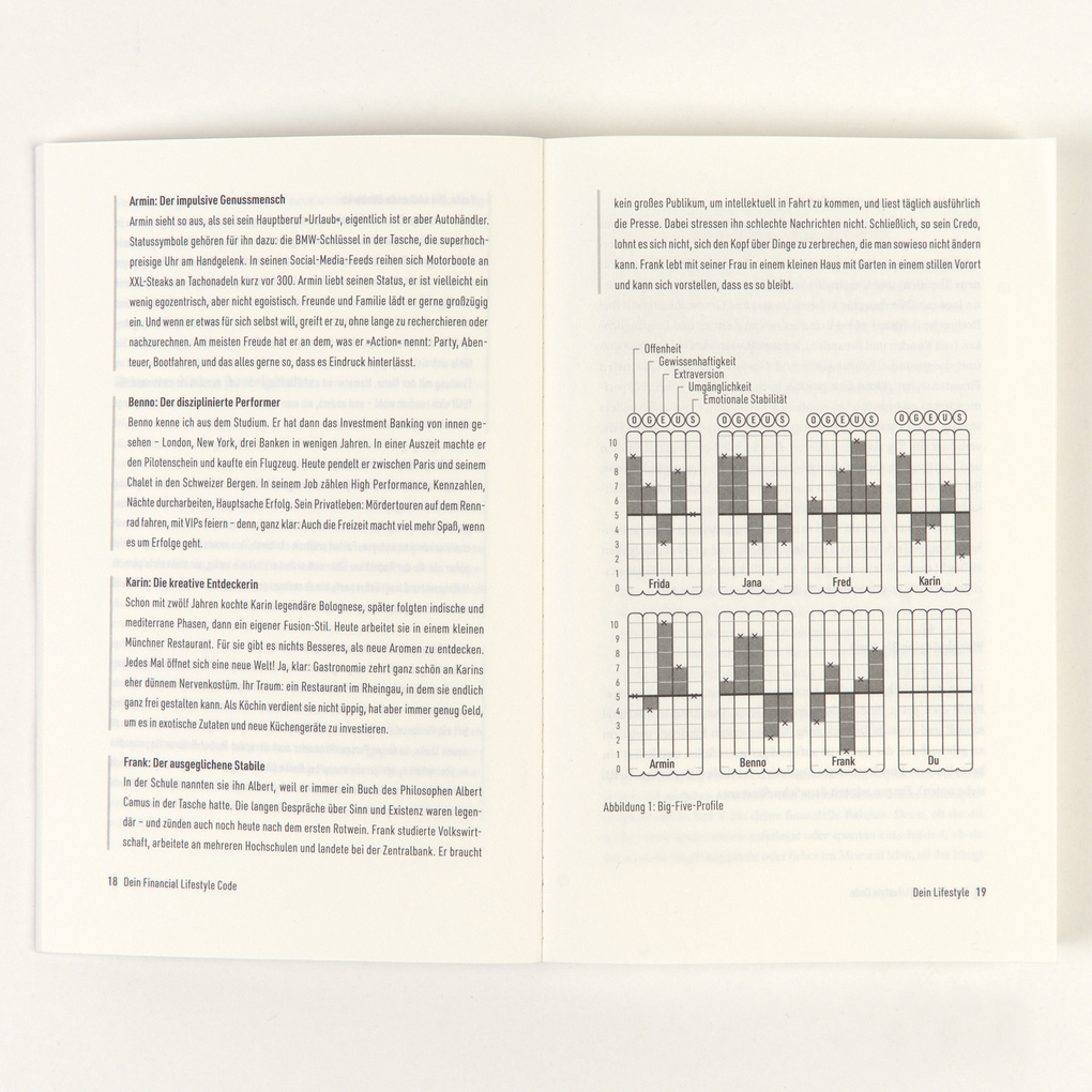 Weitere Ansicht: Dein Financial Lifestyle Code | Andreas Hackethal
