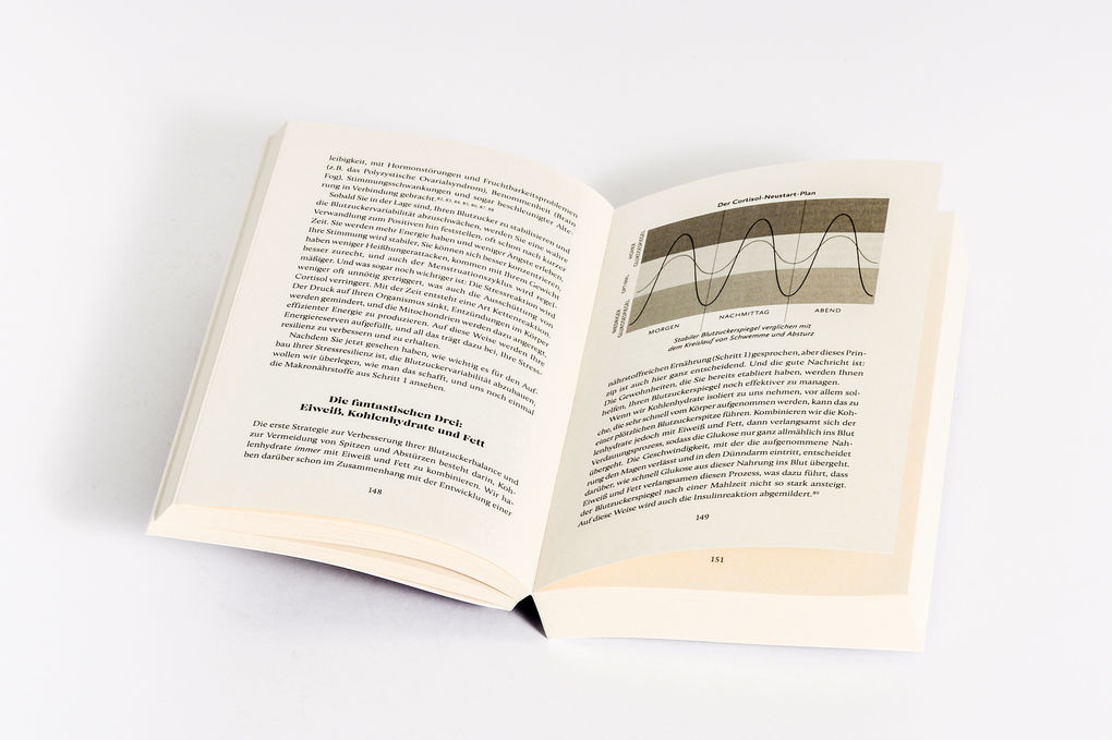 Weitere Ansicht: Der Cortisol-Effekt | Marina Wright