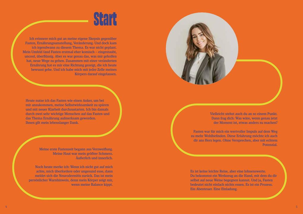 Weitere Ansicht: Fasten, Fasten, Fasten | Laura Junge, Sarah Schocke