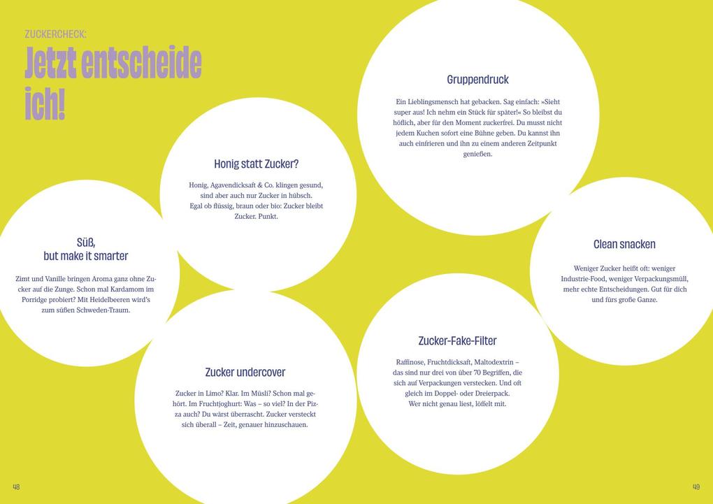 Weitere Ansicht: Fasten, Fasten, Fasten | Laura Junge, Sarah Schocke