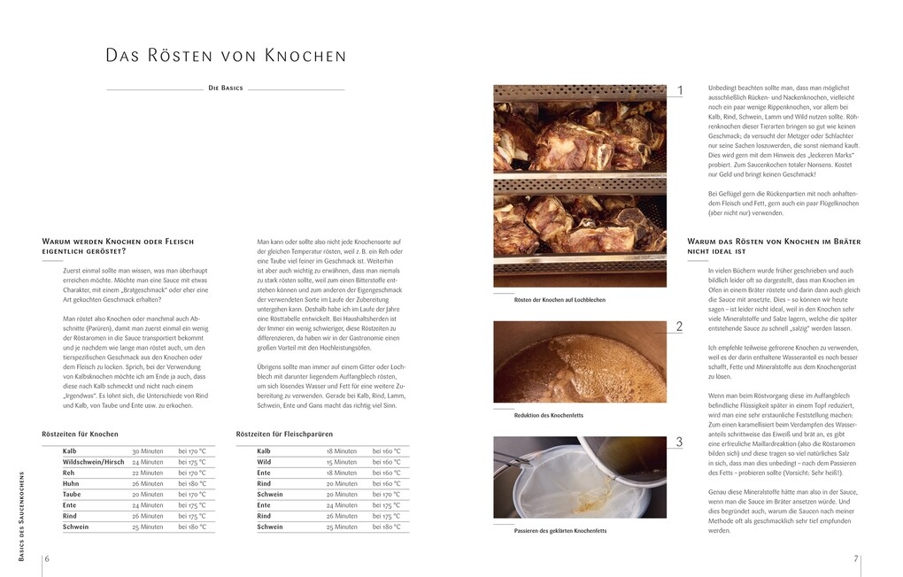 Weitere Ansicht: Saucen | Jens Rittmeyer