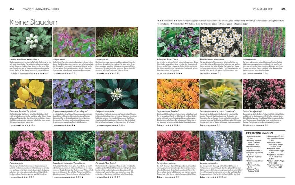 Weitere Ansicht: Gartendesign - Die große Enzyklopädie