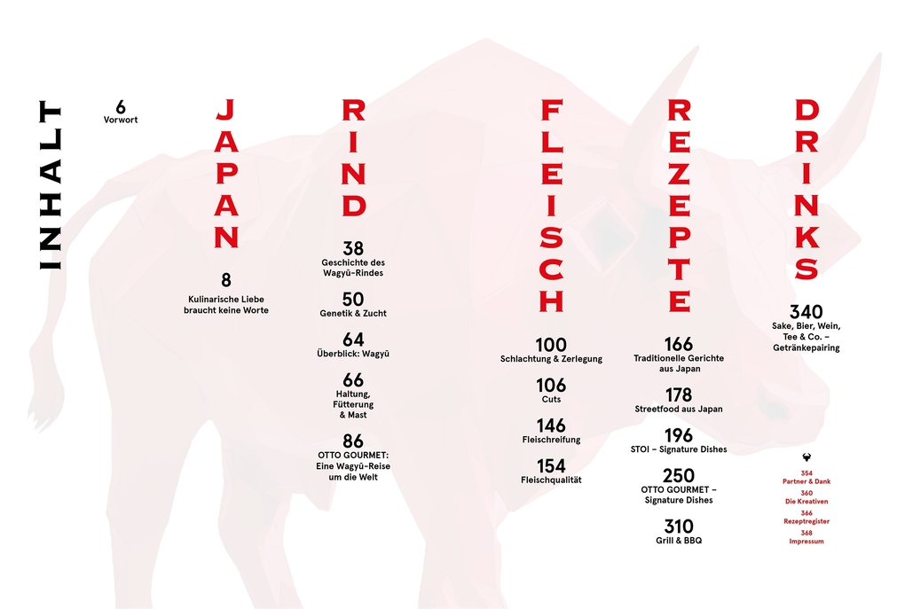 Weitere Ansicht: Wagyu | Ludwig Maurer, Benjamin Junck, Wolfgang Otto