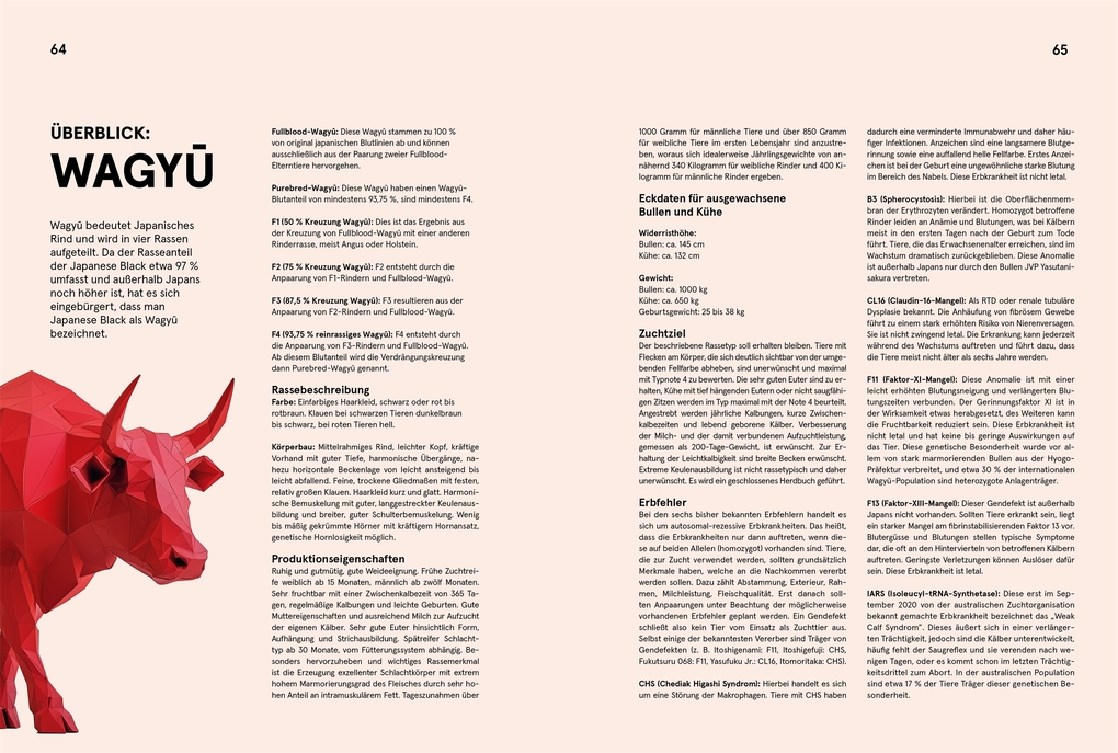 Weitere Ansicht: Wagyu | Ludwig Maurer, Benjamin Junck, Wolfgang Otto