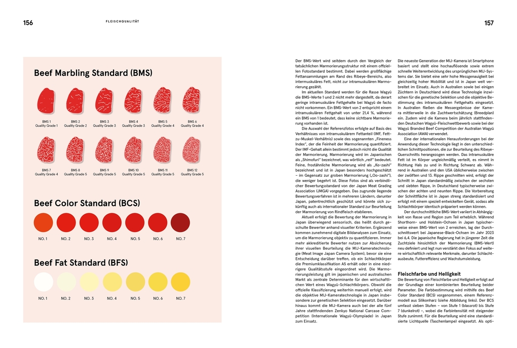 Weitere Ansicht: Wagyu | Ludwig Maurer, Benjamin Junck, Wolfgang Otto