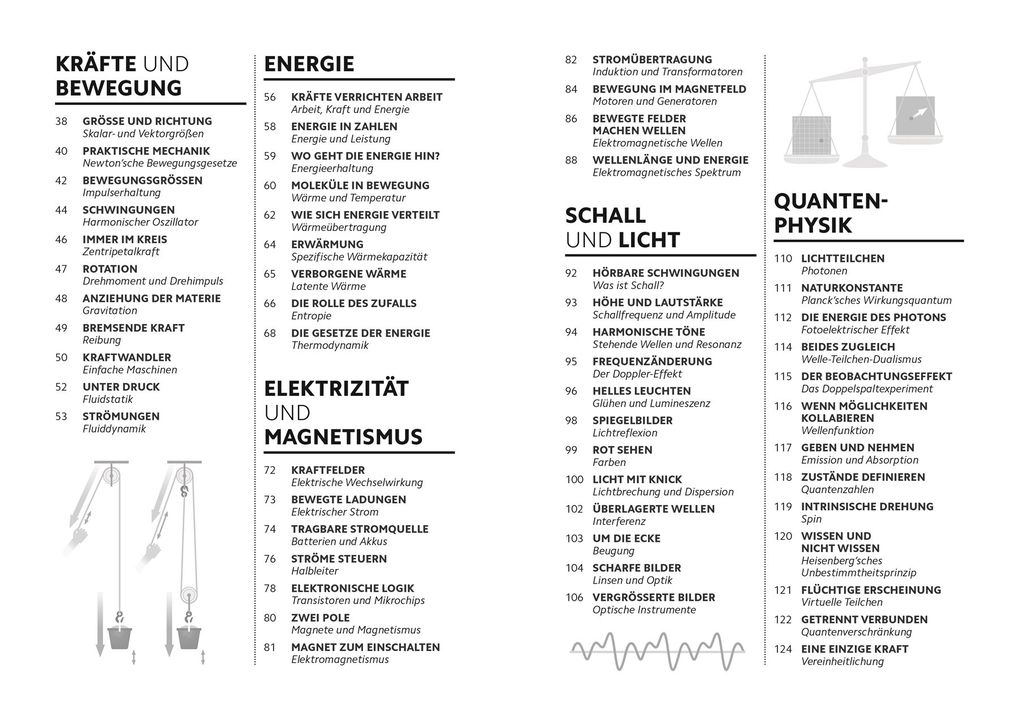 Weitere Ansicht: SIMPLY. Physik | Jack Challoner, Hilary Lamb, Giles Sparrow, David Sang