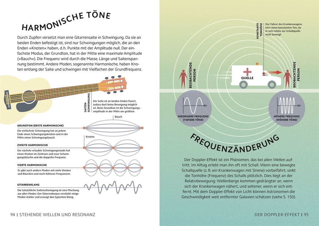 Weitere Ansicht: SIMPLY. Physik | Jack Challoner, Hilary Lamb, Giles Sparrow, David Sang