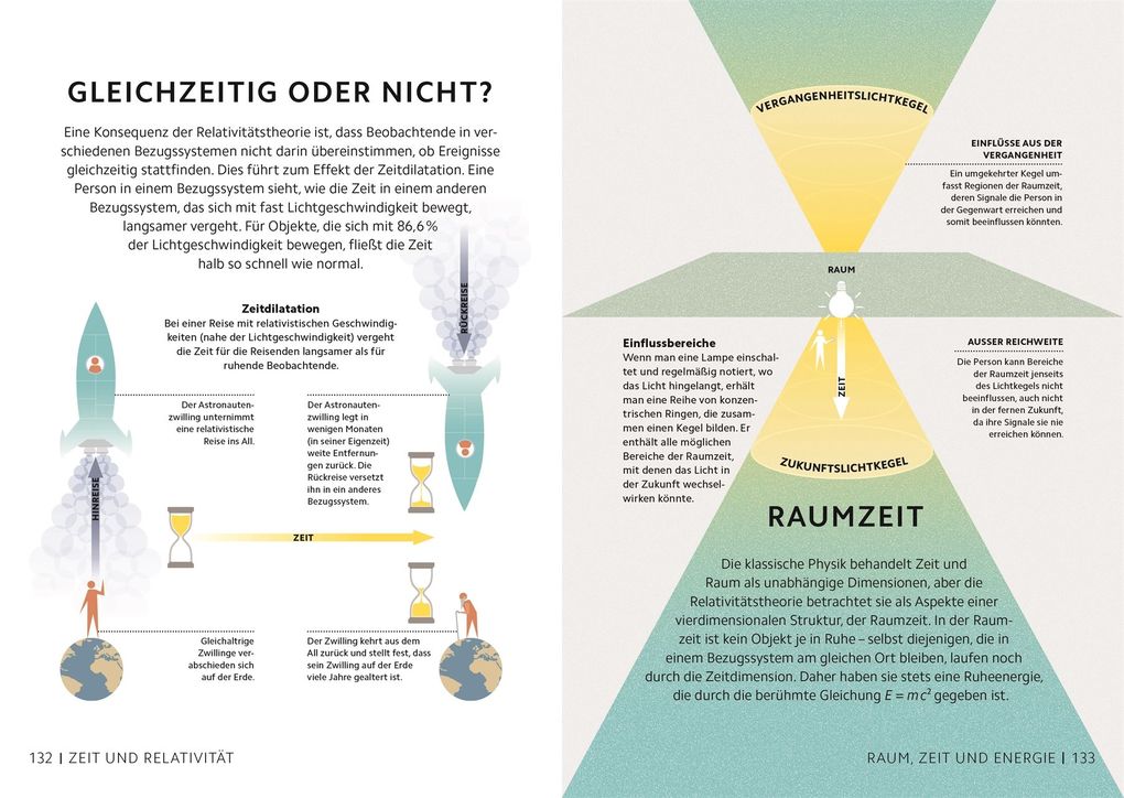 Weitere Ansicht: SIMPLY. Physik | Jack Challoner, Hilary Lamb, Giles Sparrow, David Sang