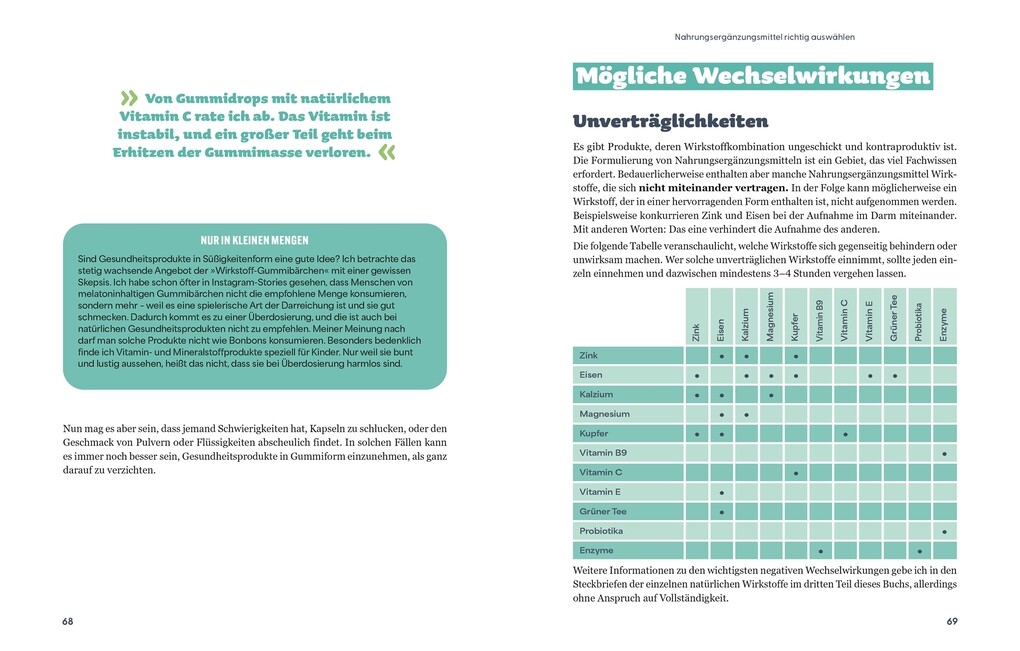 Weitere Ansicht: Die Revolution der Nahrungsergänzung | Mathieu Bouarfa
