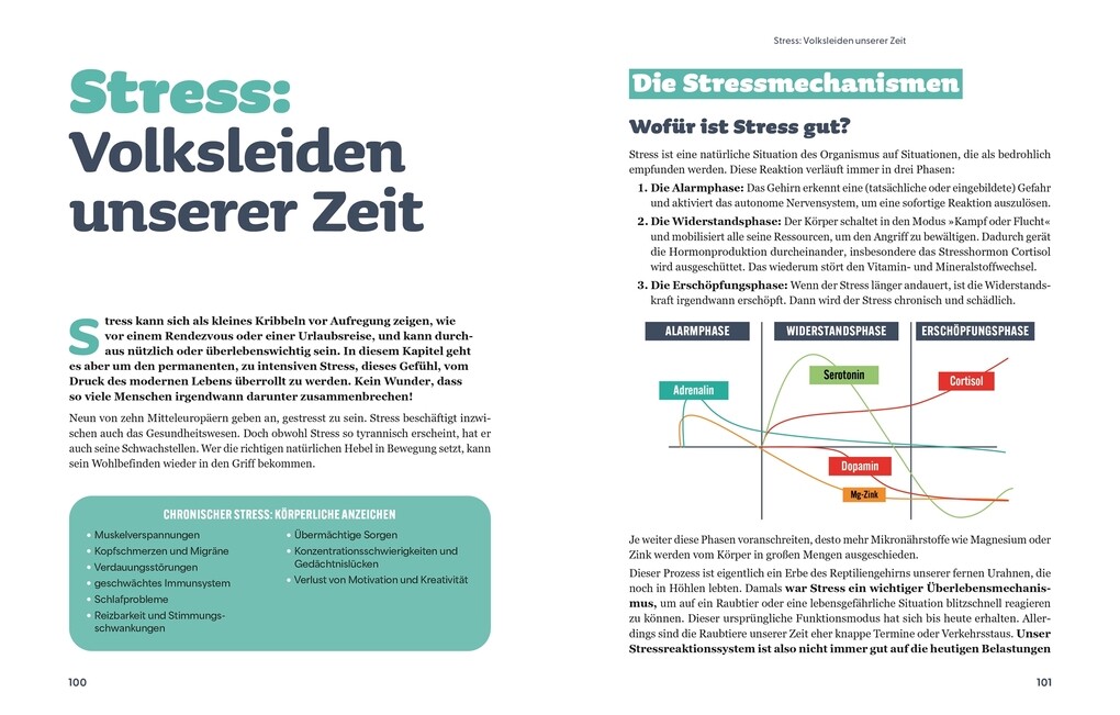 Weitere Ansicht: Die Revolution der Nahrungsergänzung | Mathieu Bouarfa