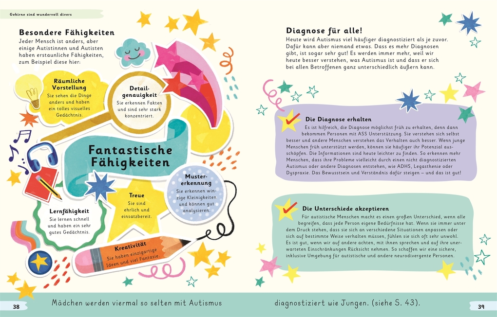 Weitere Ansicht: Wundervoll anders | Louise Gooding