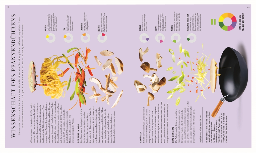 Weitere Ansicht: So funktioniert Geschmack | Stuart Farrimond