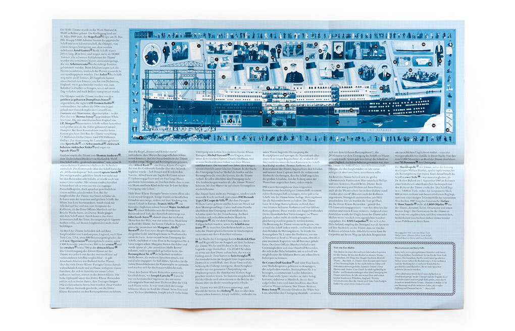 Weitere Ansicht: Die Welt der Titanic