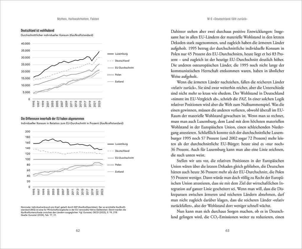 Weitere Ansicht: Alles schrecklich ungerecht? | Georg Cremer