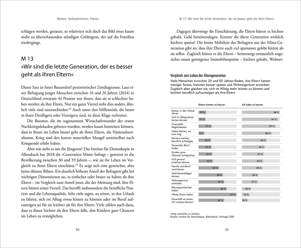 Weitere Ansicht: Alles schrecklich ungerecht? | Georg Cremer