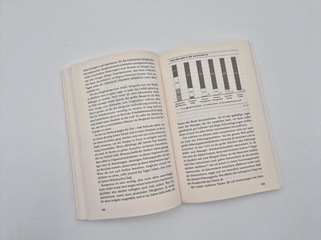 Weitere Ansicht: Hidden Potential - Die Wissenschaft des Erfolgs | Adam Grant