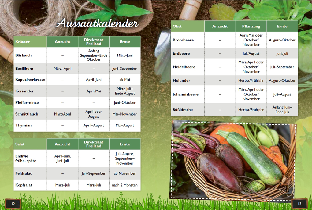 Weitere Ansicht: Durchs Jahr 2026 mit KAFFEE ODER TEE | Redaktion Kaffee oder Tee