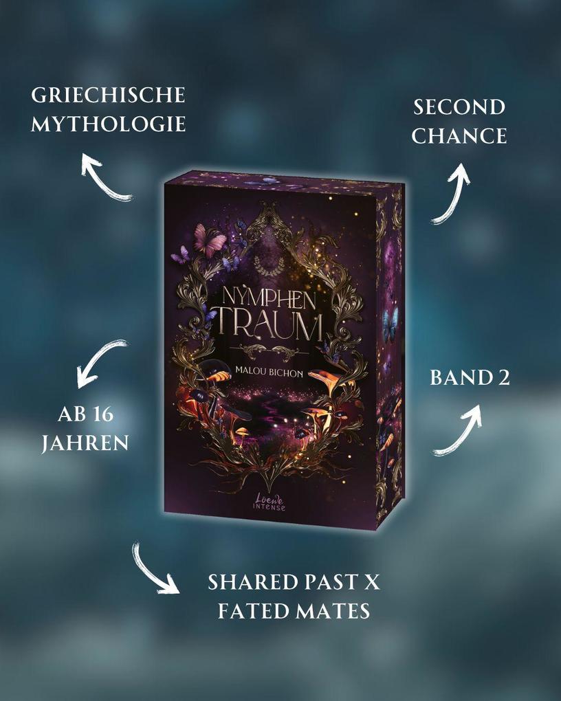 Weitere Ansicht: Nymphentraum (Nektar und Ambrosia, Band 2) | Malou Bichon