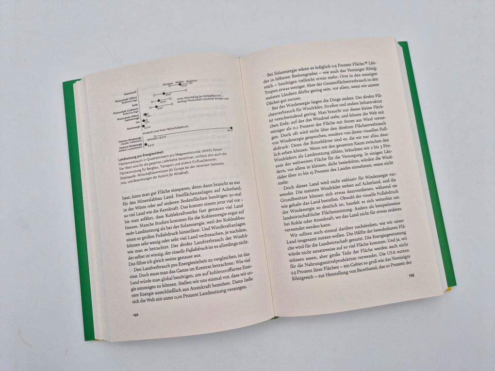 Weitere Ansicht: Keine Ausreden mehr! | Hannah Ritchie