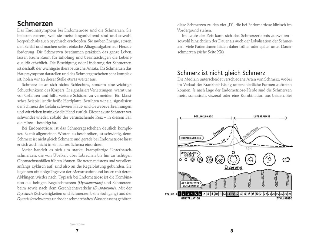 Weitere Ansicht: Endometriose-Sprechstunde | Martin Steinkasserer, Brigitta Willeit