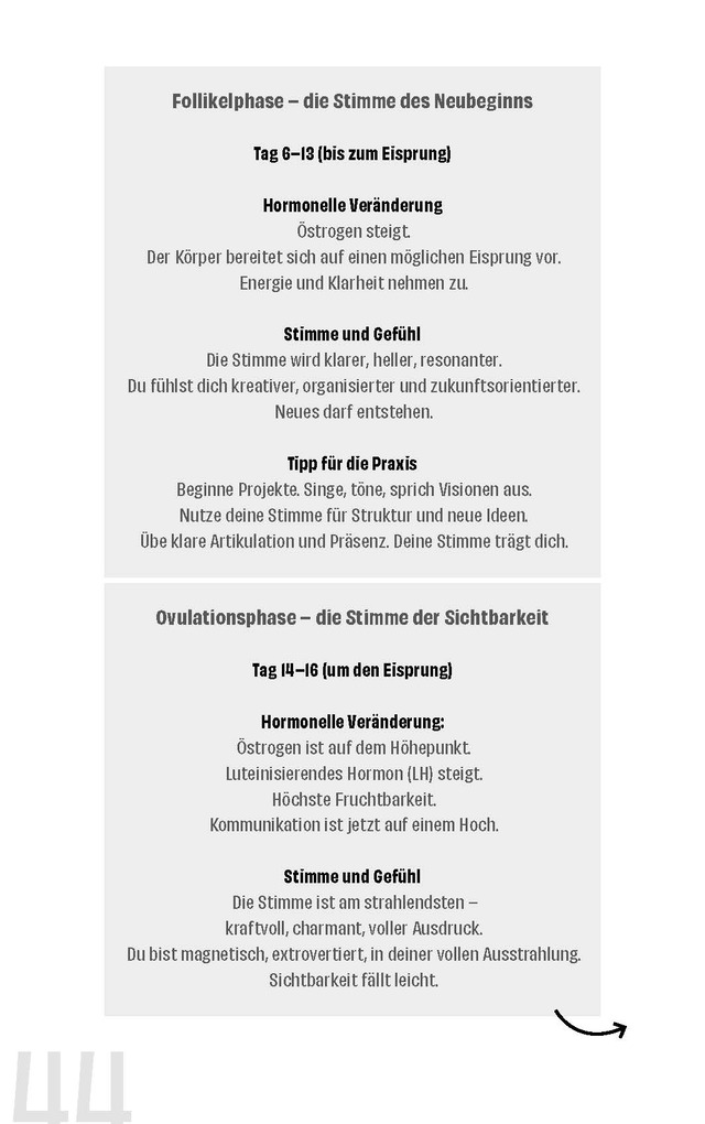 Weitere Ansicht: Vulva Voice. Starke Stimme. Starke Frau | Gwen Thomas