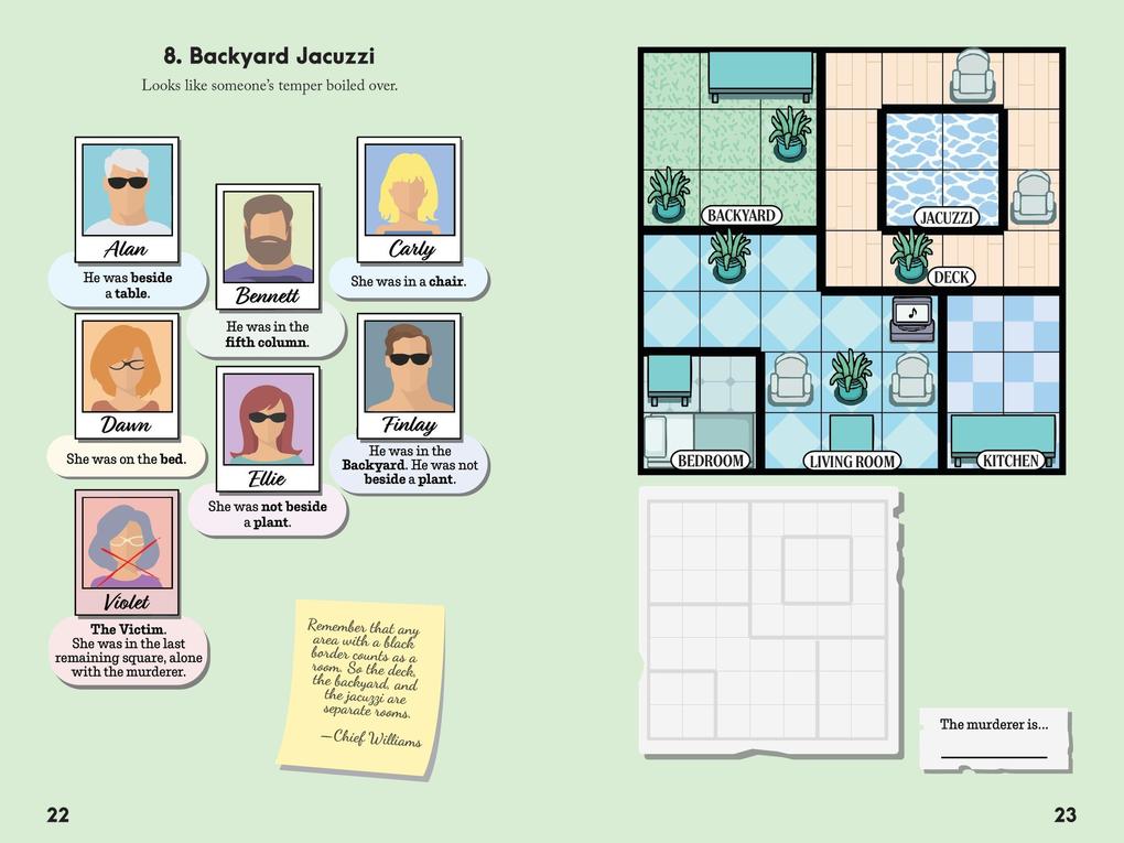 Weitere Ansicht: Murdoku | Manuel Garand