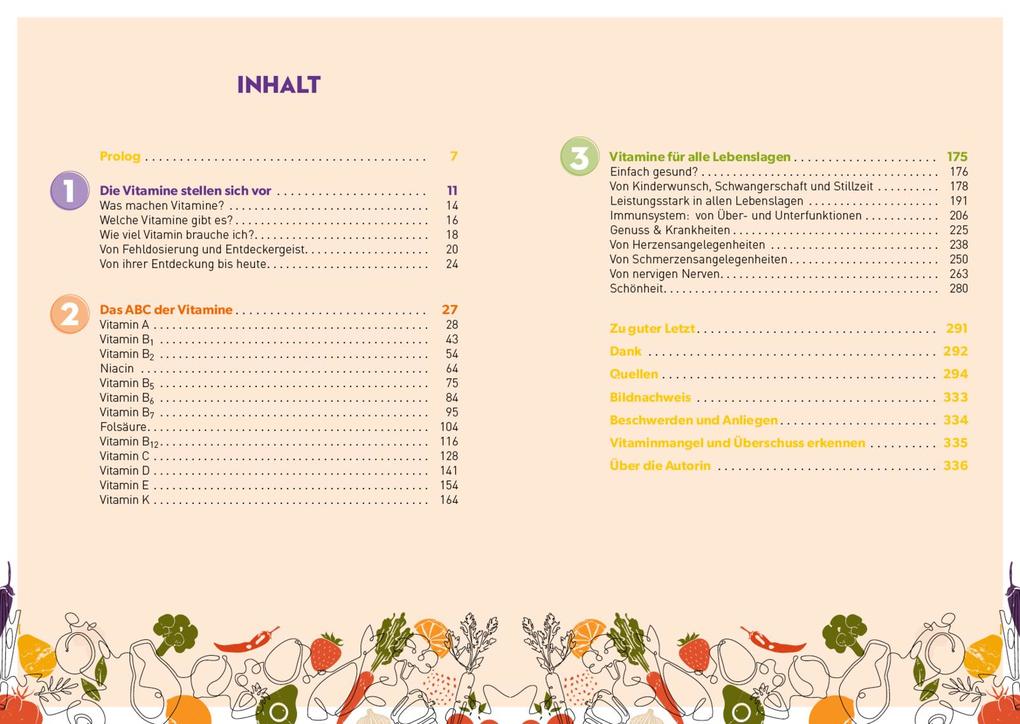 Weitere Ansicht: Das ABC der Vitamine | Carolin Edlinger