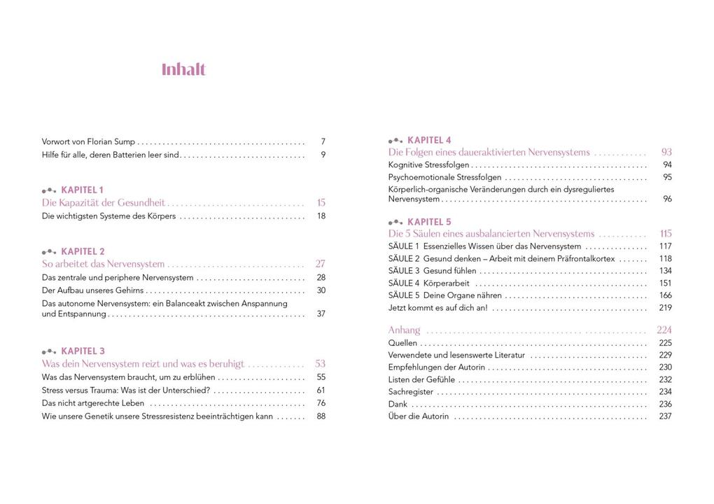 Weitere Ansicht: Neustart fürs Nervensystem | Jessica Klebe