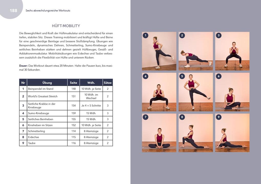 Weitere Ansicht: Fit fürs Reiten | Nina Maruhn, @equestrian.balance