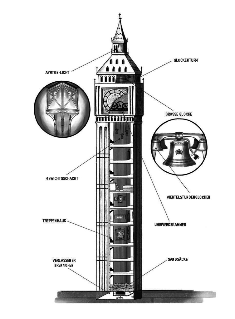 Weitere Ansicht: Die gestohlene Zeit | Sam Sedgman