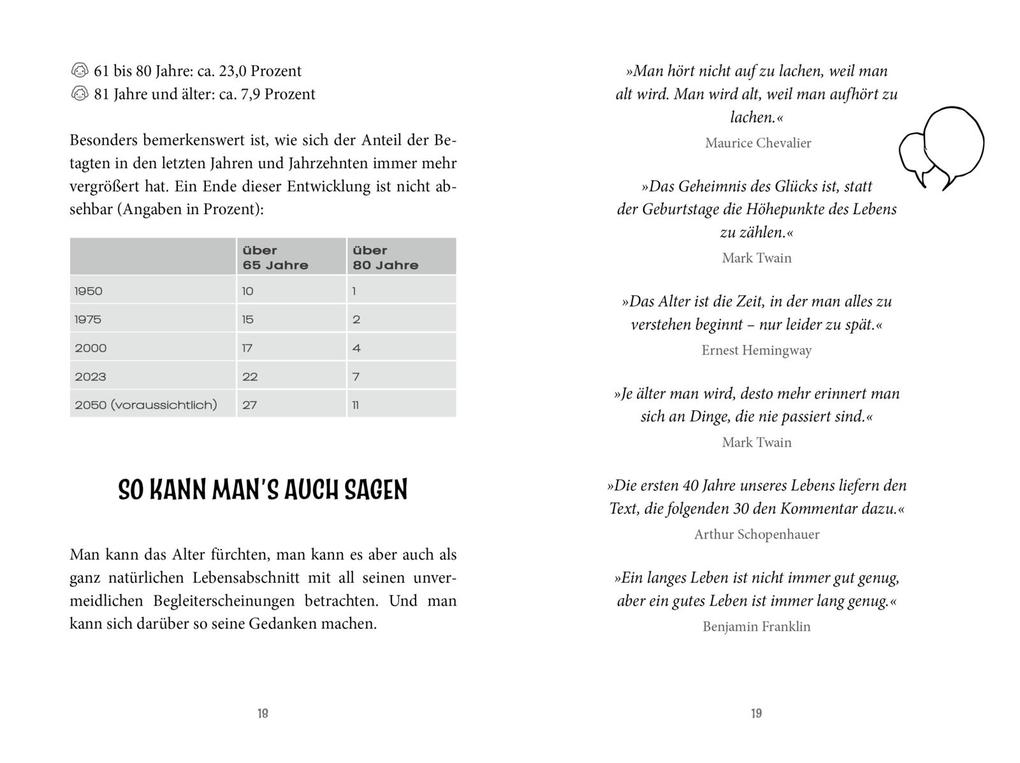 Weitere Ansicht: Unnützes Wissen für Senioren | Jürgen Brater