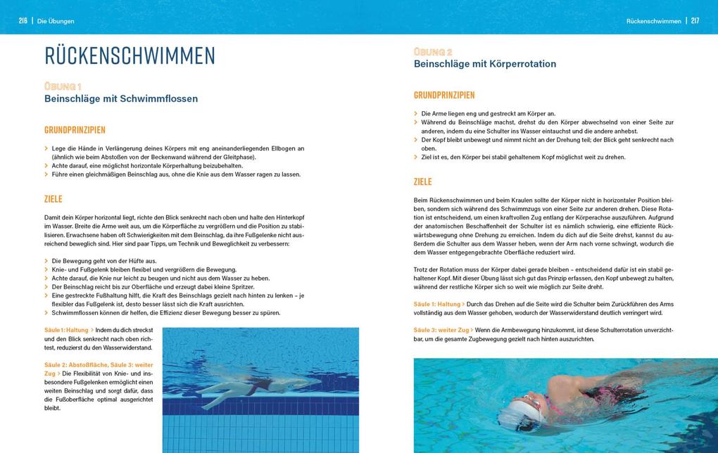 Weitere Ansicht: Schwimmen wie ein Profi | Matthieu Chadeville