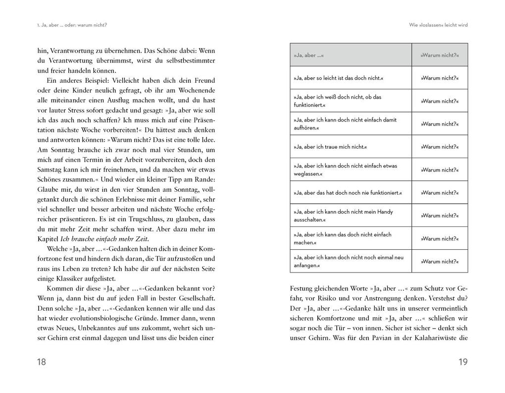 Weitere Ansicht: Warum nicht einfach mal loslassen? | Hans-Georg Willmann