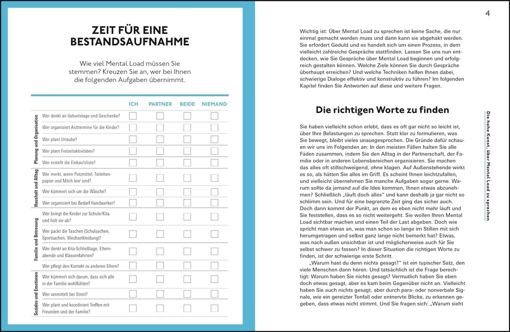 Weitere Ansicht: Freier Kopf statt Mental Load | Katharina Wick, Sara Pierbattisti-Spira