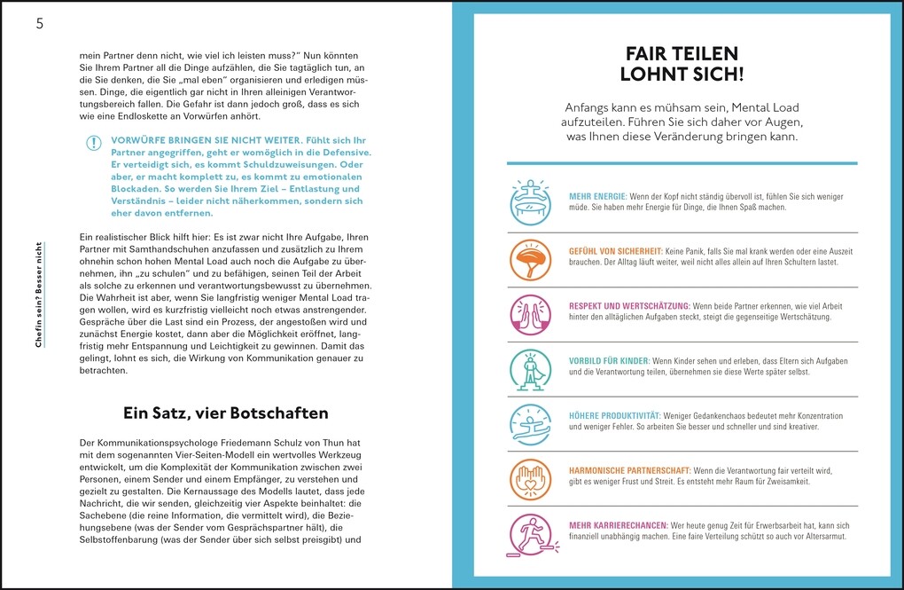 Weitere Ansicht: Freier Kopf statt Mental Load | Katharina Wick, Sara Pierbattisti-Spira