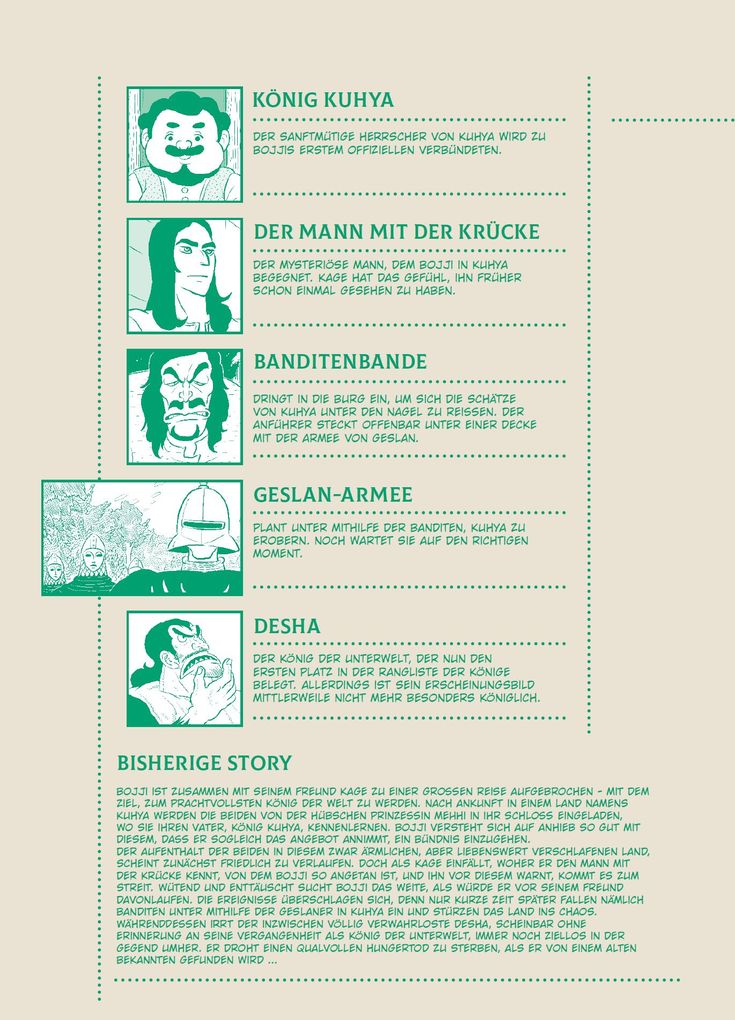 Weitere Ansicht: Ranking of Kings 15 | Sousuke Toka